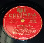 Pochette Soft Winds / Memories of You