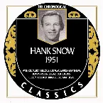 Pochette The Chronogical Classics: Hank Snow 1951