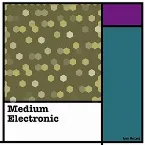 Pochette Medium Electronic