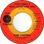 Pochette Everything a Man Could Ever Need / Norwood (Me and My Guitar)