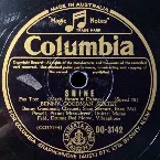 Pochette Shine / Ain't Misbehavin'