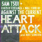 Pochette Heart Attack
