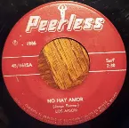 Pochette No hay amor / Fuiste a Acapulco