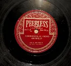 Pochette Gorrioncillo pecho amarillo / Por qué alejas