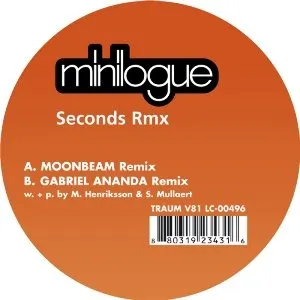 Pochette de Seconds Rmx de Minilogue