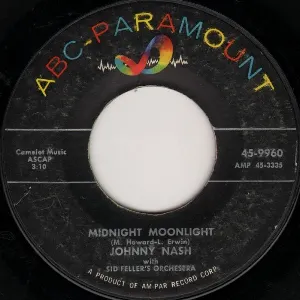 Pochette Midnight Moonlight / Almost in Your Arms