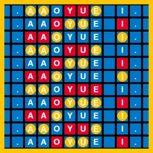 Pochette de AAoyue I c'est comme Motus mais qu'avec des voyelles de Desmu