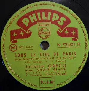 Pochette de Sous le ciel de Paris / Embrasse‐moi de Juliette Gréco