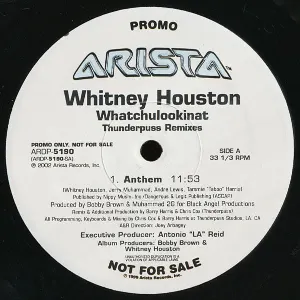 Pochette de Whatchulookinat (Thunderpuss Remixes) de Whitney Houston