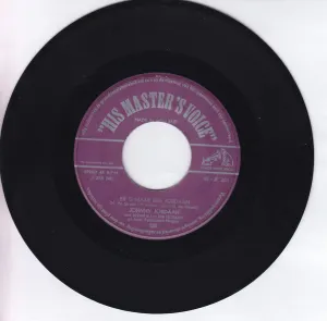 Pochette de Er is maar één Jordaan / ’t Hart van Mokum de Johnny Jordaan
