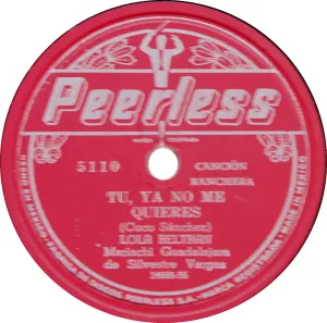 Pochette de Tú, ya no me quieres / La jaranera de Lola Beltrán