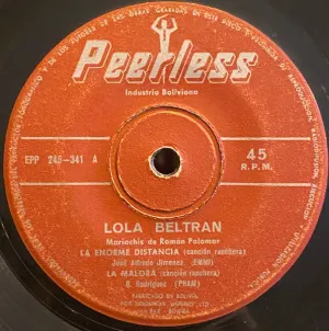 Pochette de La enorme distancia / La malora / Para morir iguales / Un jarrito de Lola Beltrán