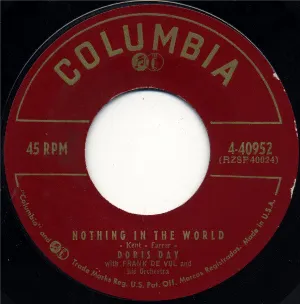 Pochette Nothing in the World / Through the Eyes of Love