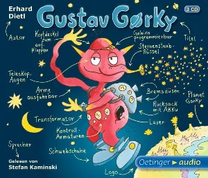 Pochette de Gustav Gorky de Stefan Kaminski