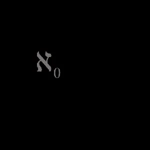 Pochette de Aleph-Null (ℵ₀) de Bull of Heaven