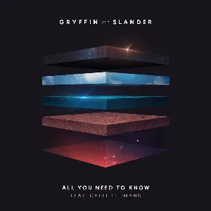 Pochette de All You Need to Know de SLANDER - Gryffin