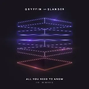 Pochette de All You Need to Know (The Remixes) de SLANDER - Gryffin