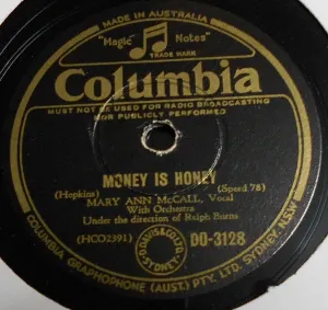 Pochette Money Is Honey / My Young and Foolish Heart