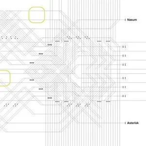 Pochette de Nasum / Asterisk de Nasum