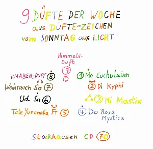 Pochette de 9 DÜFTE DER WOCHE de Karlheinz Stockhausen