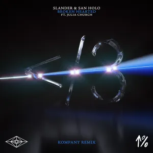 Pochette de Broken Hearted (Kompany remix) de San Holo - Julia Church - SLANDER