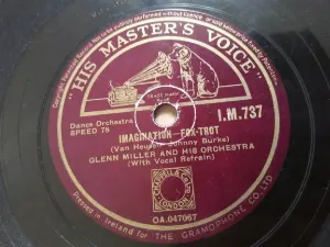 Pochette de Star Dust / Imagination de Glenn Miller and His Orchestra