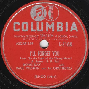 Pochette I'll Forget You / Your Eyes Have Told Me So