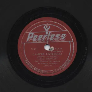 Pochette de Cantar llorando / Del cielo cayó una rosa de Lola Beltrán