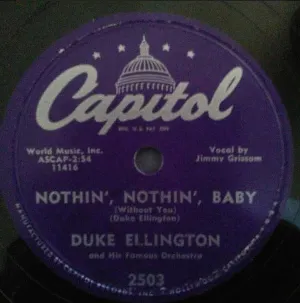 Pochette de Nothin', Nothin', Baby (without You) / Ballin' the Blues de Duke Ellington and His Orchestra