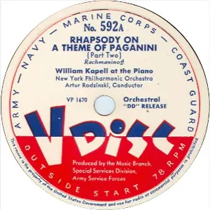 Pochette Rhapsody on a Theme of Paganini