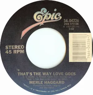 Pochette de That’s the Way Love Goes de Merle Haggard