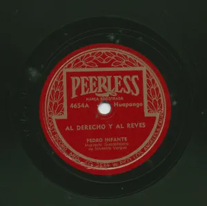 Pochette de Al derecho y al revés / A los cuatro vientos de Pedro Infante