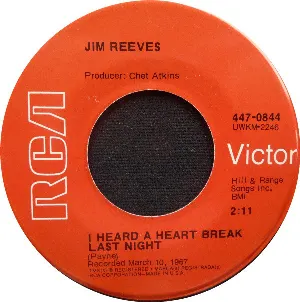 Pochette de I Heard a Heart Break Last Night / That’s When I See the Blues (in Your Pretty Brown Eyes) de Jim Reeves