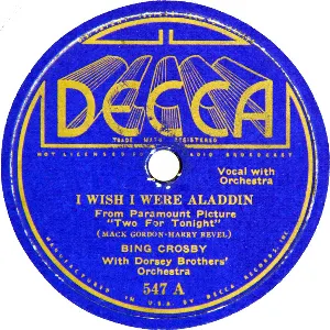 Pochette I Wish I Were Aladdin / From the Top of Your Head (to the Tip of Your Toes)