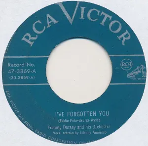 Pochette de I've Forgotten You / No Other Love de Tommy Dorsey and His Orchestra