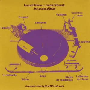 Pochette de Des Gestes Défaits de Martin Tétreault