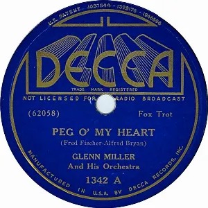 Pochette de Peg o’ My Heart / I’m Sitting on Top of the World de Glenn Miller and His Orchestra
