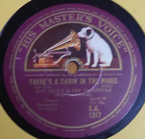 Pochette de There's a Cabin in the Pines / And So Goodbye de Ray Noble and His Orchestra