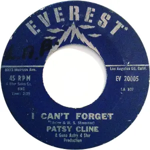 Pochette I Can’t Forget / I Don’t Wanta