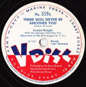 Pochette de There Will Never Be Another You / I Want a Little Girl de The V‐Disc All Stars