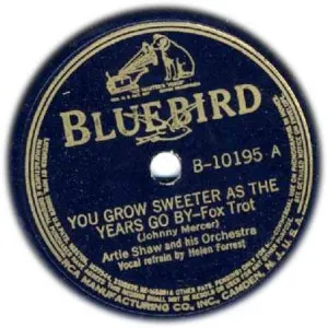 Pochette de You Grow Sweeter as the Years Go By / If You Ever Change Your Mind de Artie Shaw and His Orchestra