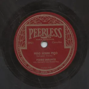 Pochette de Peso sobre peso / El piojo y la pulga de Pedro Infante