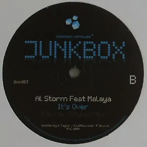 Pochette de All I Wanna Do / It's Over (Darren Styles Mixes) de Al Storm