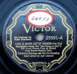 Pochette de Love Is Never Out of Season / Our Penthouse on Third Avenue de Tommy Dorsey and His Orchestra
