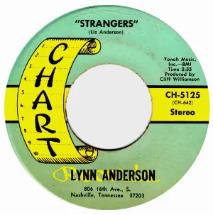 Pochette de Strangers de Lynn Anderson