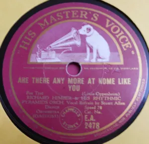 Pochette de Are There Any More at Home Like You? / An Angel in a Furnished Room de Glenn Miller and His Orchestra