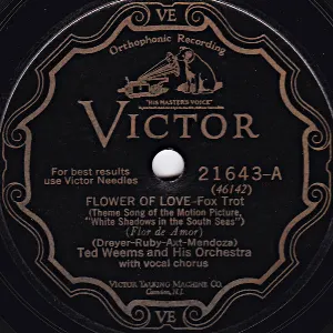 Pochette de Flower of Love / Lonesome in the Moonlight de Nat Shilkret and His Orchestra