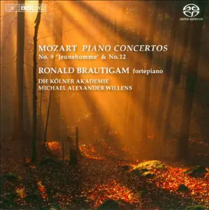 Pochette Piano Concertos no. 9 