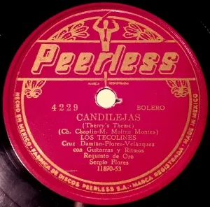 Pochette de Candilejas / Molino rojo de Los Tecolines - Sergio Flores