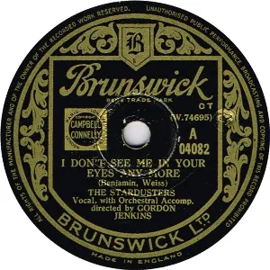 Pochette de I Don't See Me in Your Eyes Any More / Again de Gordon Jenkins & His Orchestra